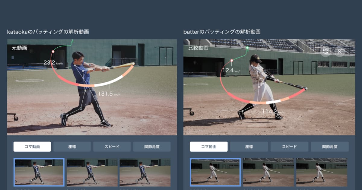 I Cmc8 Tfde3m I Cmc8 Tfde3m