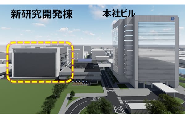 日本ガイシが新設する研究開発棟の完成イメージ