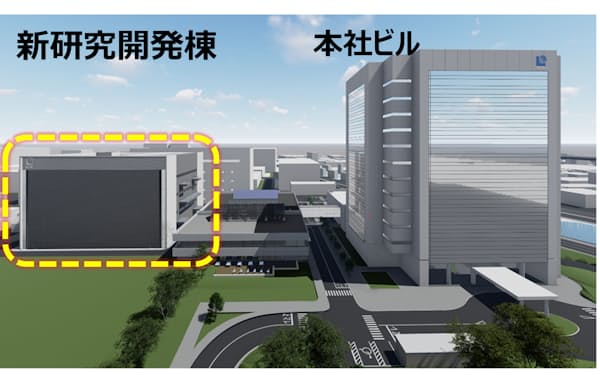 日本ガイシが新設する研究開発棟の完成イメージ