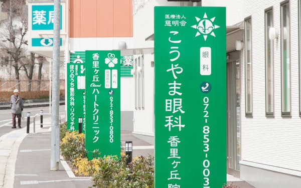 総合メディカルが大阪府内で開設した医療モール