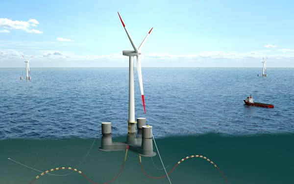大成建設はブイグＴＰなどと浮体式洋上風車の基礎施工を手がける（イメージ図）