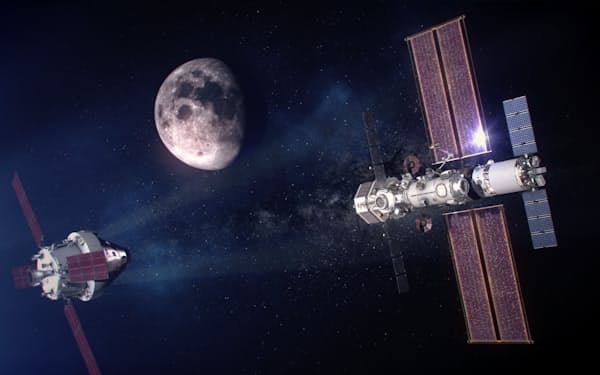 アルテミス計画で新設される月周回宇宙ステーション（右）のイメージ＝米航空宇宙局（ＮＡＳＡ）提供