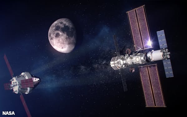 アルテミス計画で新設される月周回宇宙ステーション(右)のイメージ=米航空宇宙局(NASA)提供