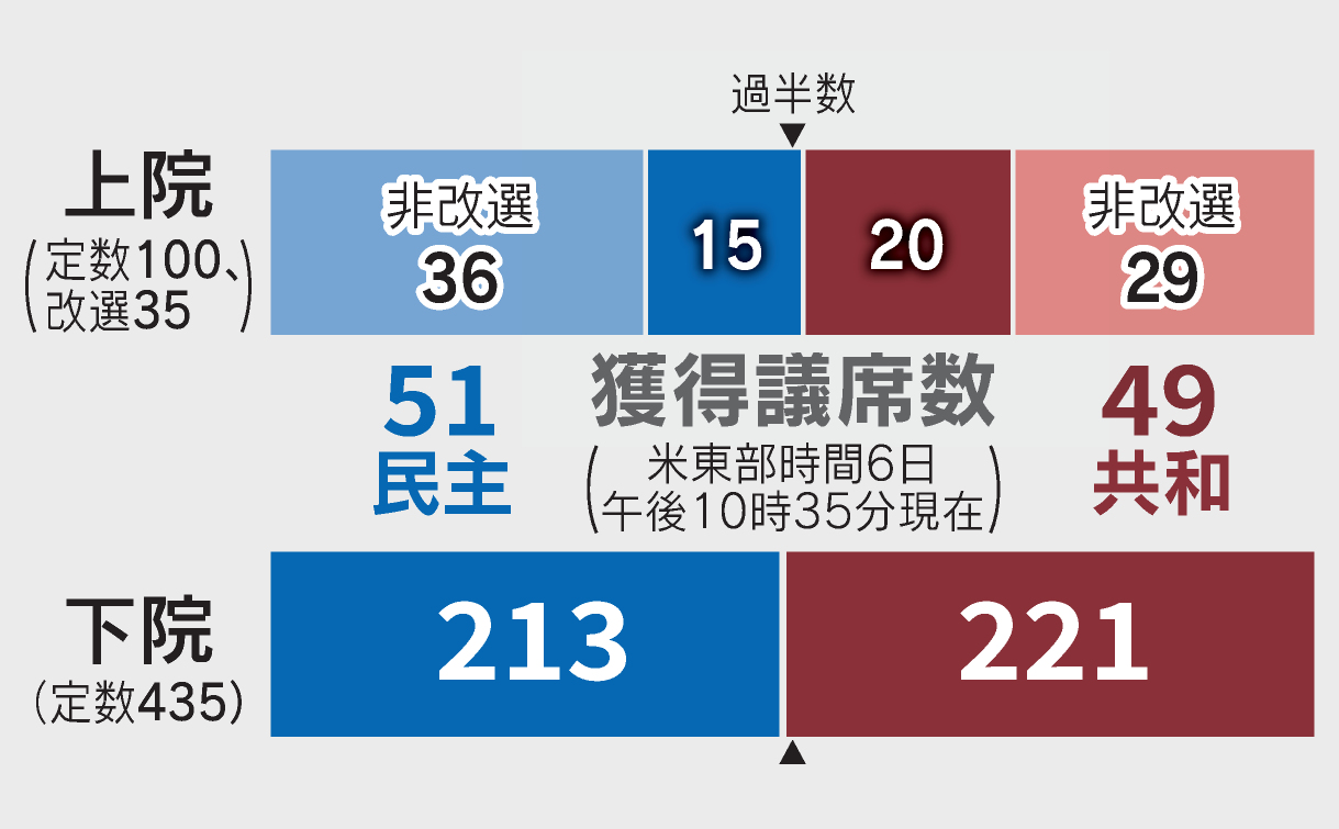 男は仕事 女は家庭 ウスビ サコさんらとthink 日本経済新聞