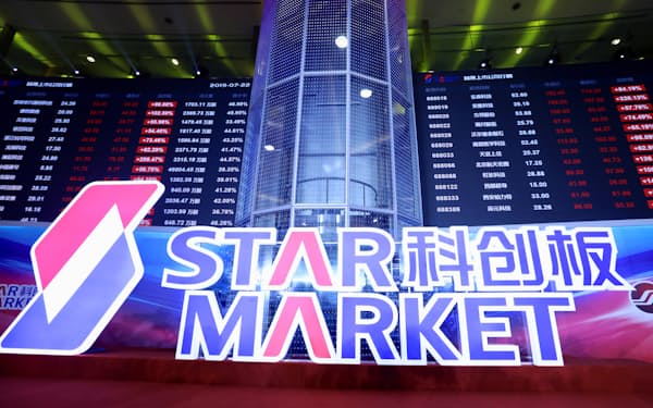上海証券取引所の「科創板」など新興市場のIPOが好調だ＝ロイター