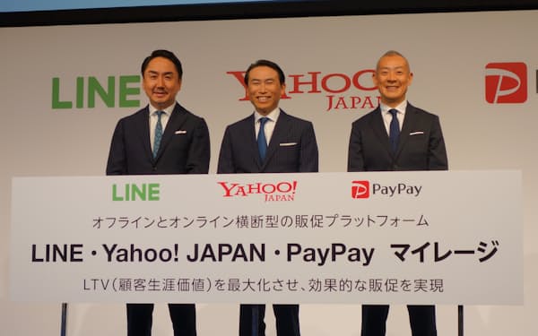 LINE、ヤフー、PayPayの3社で新たな販促プログラムを開始する