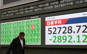 3月9日に日経平均株価は前週末比2892円下げ、1日の下げ幅としては過去3番目の大きさとなった 3月9日に日経平均株価は前週末比2892円下げ、1日の下げ幅としては過去3番目の大きさとなった