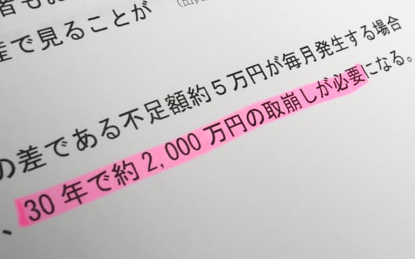 2019年6月発表のリポート「高齢社会における資産形成・管理」は「老後2000万円問題」として国民的な議論を巻き起こした