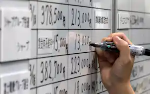 労使交渉の回答状況が書き込まれた金属労協のホワイトボード (18日、東京都中央区) 労使交渉の回答状況が書き込まれた金属労協のホワイトボード (18日、東京都中央区)