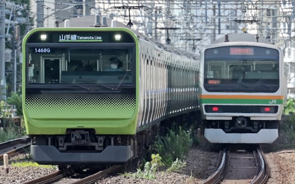 ＪＲ東日本は運行の効率化に向けたシステム投資を増やす