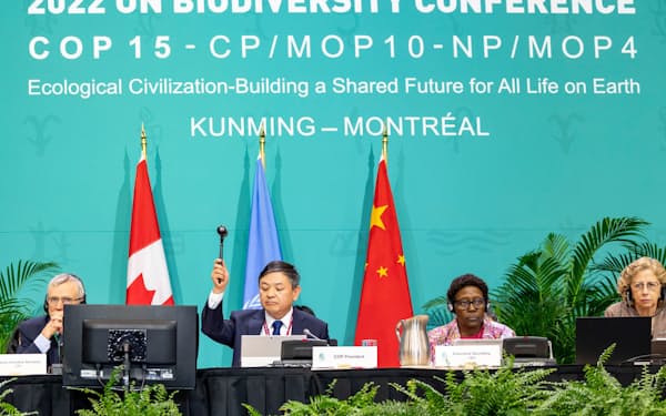 COP15は2030年に向けた目標を採択した＝ロイター