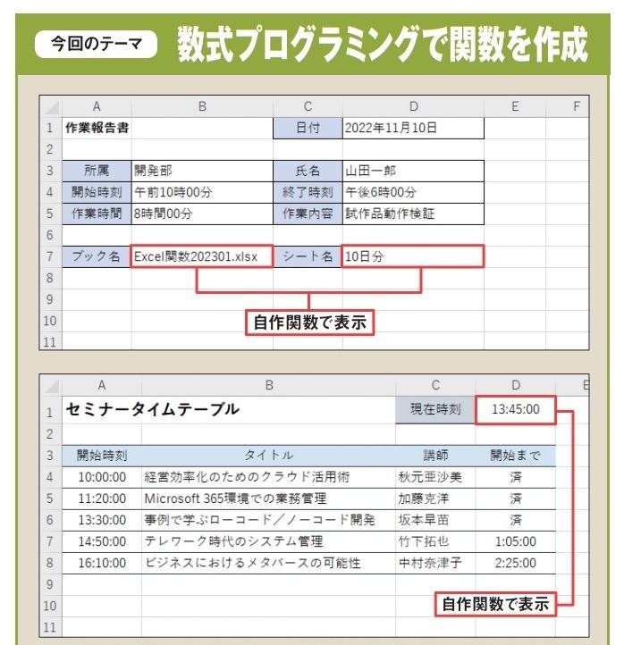 図1 今回は、数式を使って独自の