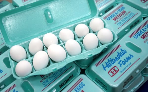 米国で卵の価格が高騰している＝ロイター 