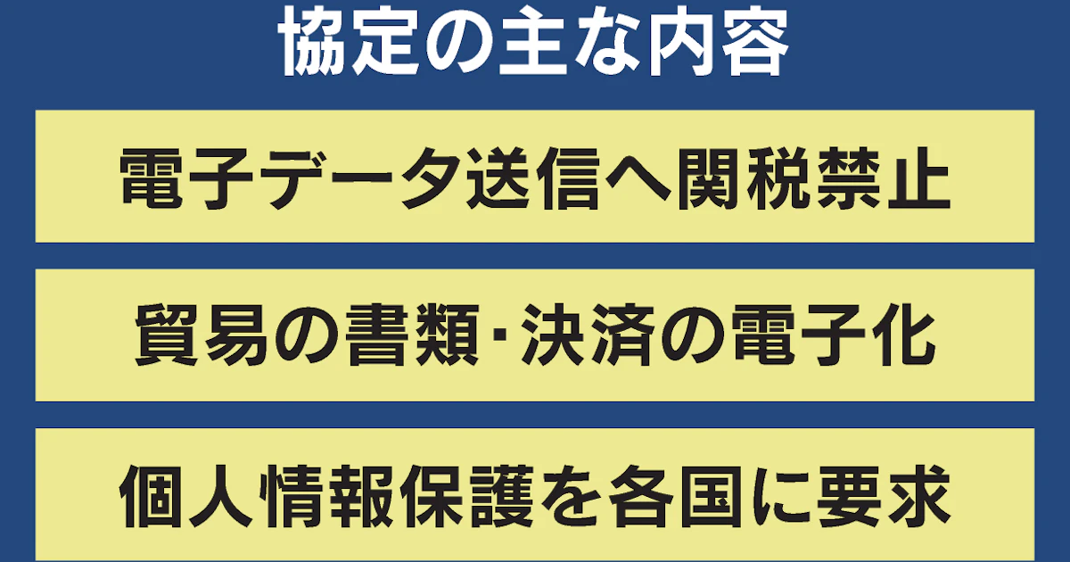 電子データ関税禁止、日本・EUなどWTO有志国が合意 米は不参加 - 日本経済新聞