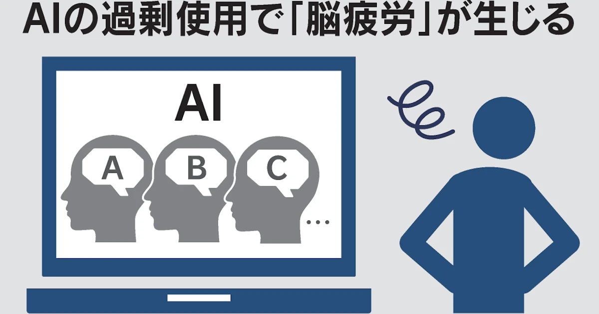 AIブレインフライとは? AI使いすぎると脳が疲労…使いこなすのは3つが限界 - 日本経済新聞