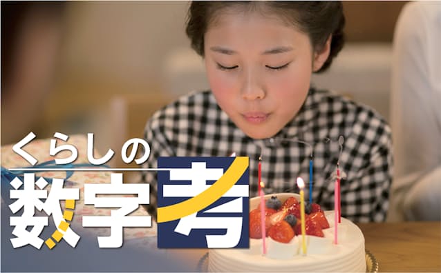 日本人の誕生日 9月25日が最大派閥 2位はクリスマス 日本経済新聞 日本人の誕生日 9月25日が最大派閥 2位はクリスマス 日本経済新聞