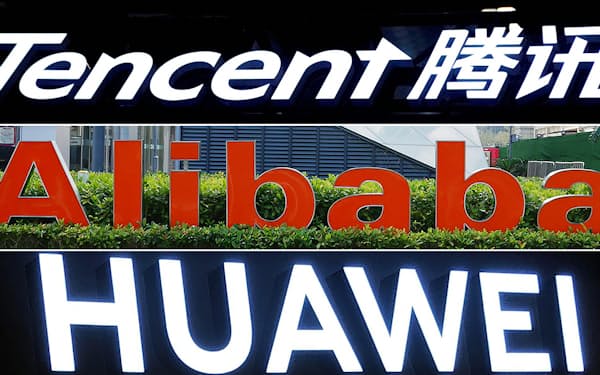 （写真上）
FILE PHOTO: A Tencent logo is seen in Beijing, China September 4, 2020. REUTERS/Tingshu Wang/File Photo

（写真中）
アリババ集団のオフィス（広州市、2022年12月）

（写真下）
ファーウェイの１～６月期売上高は、米政府の規制の影響でスマホ関連事業が落ち込んだ（広東省広州市の販売店）