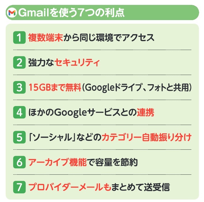 図3 Gmailを使うメリットを7つ挙げた。複数端末からのアクセスはIMAPでも可能だが、Gmailならではのメリットも多い