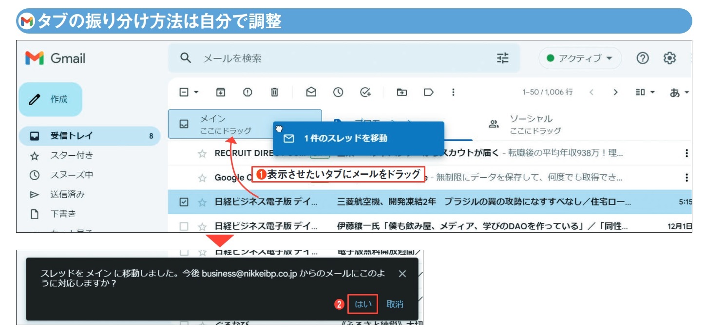 図2 タブの振り分けを変更したいメールを選択し、表示させたいタブまでドラッグする(1)。ウインドウ左下に表示されるメッセージで「はい」を選ぶと、以降は同じ宛先からのメールが指定したタブに分類されるようになる(2)