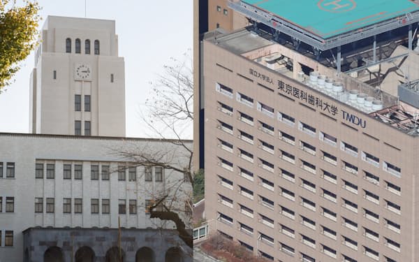 東京工業大学(写真左)と東京医科歯科大学