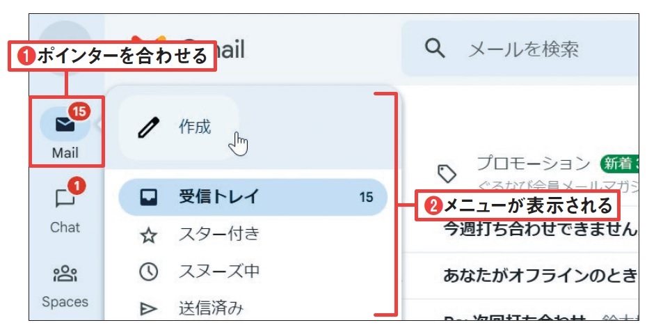 図2 メールの操作をするときには、「Mail」アイコンにマウスのポインターを合わせる(1)。するとメニューが表示され、メール作成やラベルの切り替えも可能だ(2)