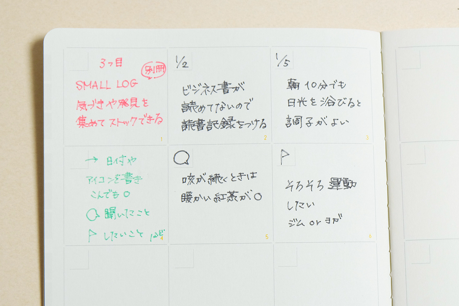 別冊SMALL LOGは気づきのメモに