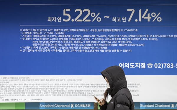 住宅ローン金利を示す大手銀行のボード（17日、ソウル）