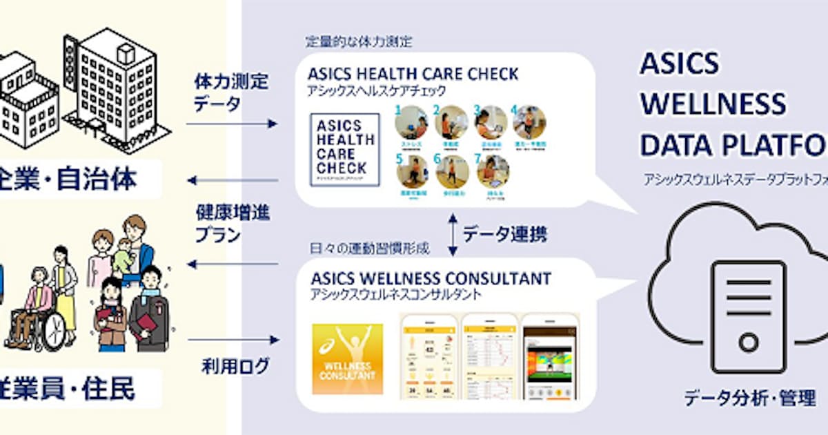 Gc Joknecg1gvm Gc Joknecg1gvm