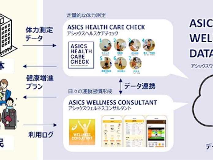 Gc Joknecg1gvm Gc Joknecg1gvm