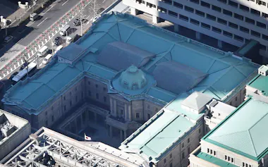 日銀本店