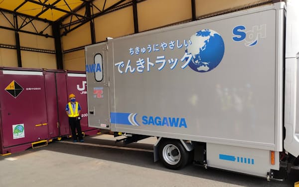 佐川急便はＪＲ貨物と、鉄道コンテナ輸送サービスを開始する