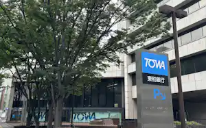 東和銀行本店 東和銀行本店