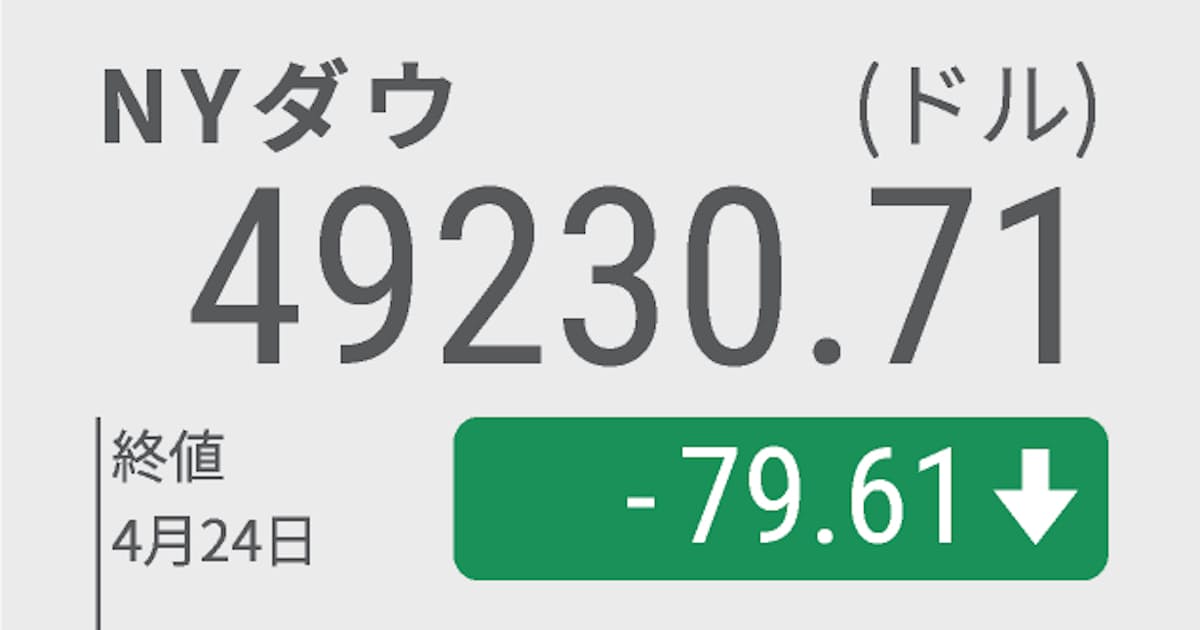 米S&P500とナスダック総合、最高値を更新 インテル株が24%高 - 日本経済新聞