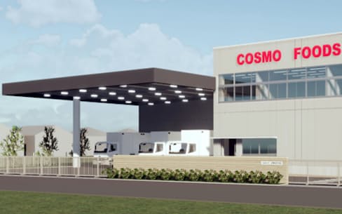 コスモフーズが三重県菰野町に建設する工場の完成予想図