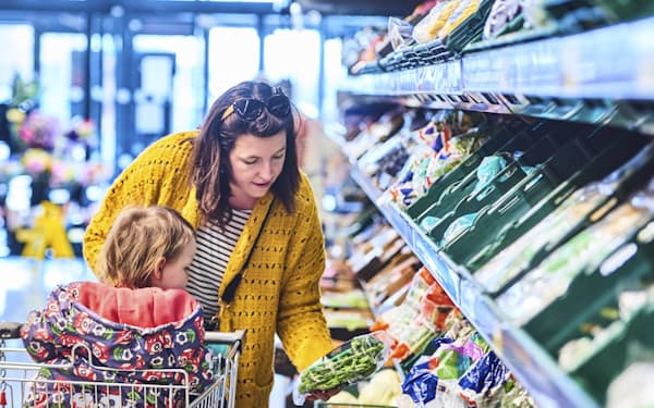 英国では高インフレに伴い、消費者が格安スーパーに流れている＝アルディ提供