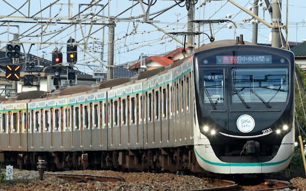 東急電鉄の「SDGsトレイン2022」