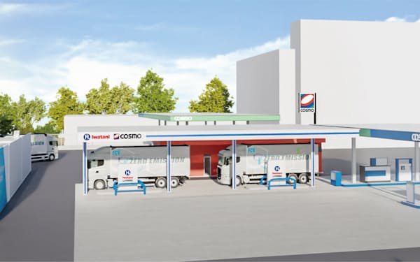 岩谷産業とコスモ石油マーケティングは共同でトラック向けの水素ステーションを展開する（イメージ）