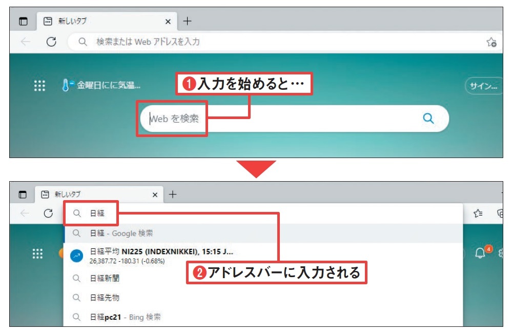図5 図4の2で「アドレスバー」を選んでおくと、新しいタブにある検索欄にキーワードを入れ始めた途端(1)、カーソルがアドレスバーに移動してそこに文字が入力される(2)。そのまま検索を実行すれば、結果的に図4の1の設定により、Googleで検索が行われる