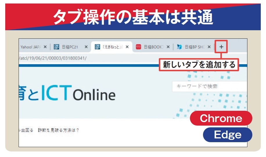図1 複数のウェブページを「タブ」に分けて表示できるのは両ブラウザーとも同じ。タブの右端にある「+」のクリックで新しいタブを追加できるなど、基本的な操作は共通だ