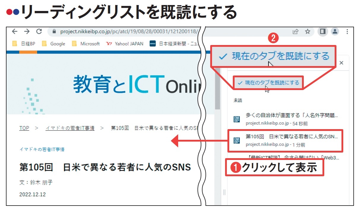 図3 リーディングリストに登録したページは、リストでクリックすれば表示できる(1)。読み終わって不要になったら、「現在のタブを既読にする」をクリックしよう(2)