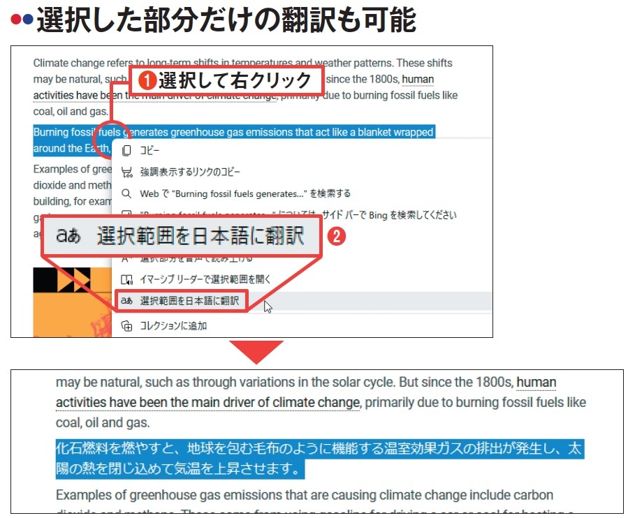 図2 外国語の文章を選択して右クリックし(1)、「選択範囲を日本語に翻訳」を選ぶと(2)、その部分だけを日本語にできる(下)