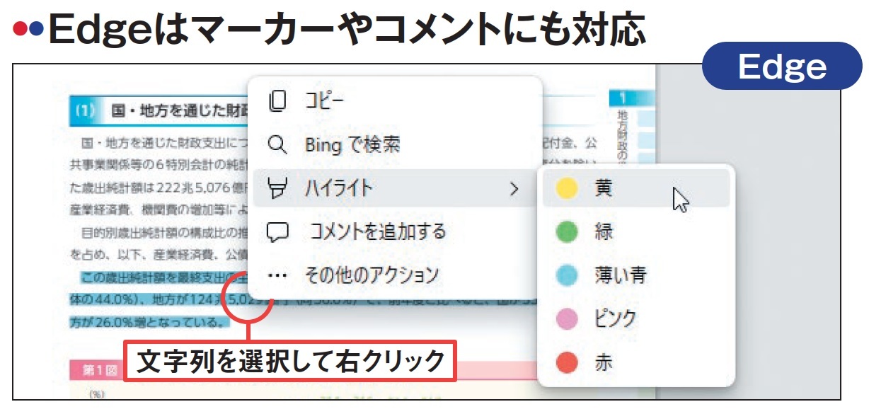 図5 EdgeはPDF 特有の注釈機能にも対応する。文字列を選択して右クリックし、「ハイライト」を選ぶとマーカーで色付けできる。「コメントを追加する」を選べばメモ書きも可能だ。なおマーカーやコメントを追加したPDFを保存するには、「上書き保存」ボタンをクリックしてファイルとしてダウンロードする必要がある
