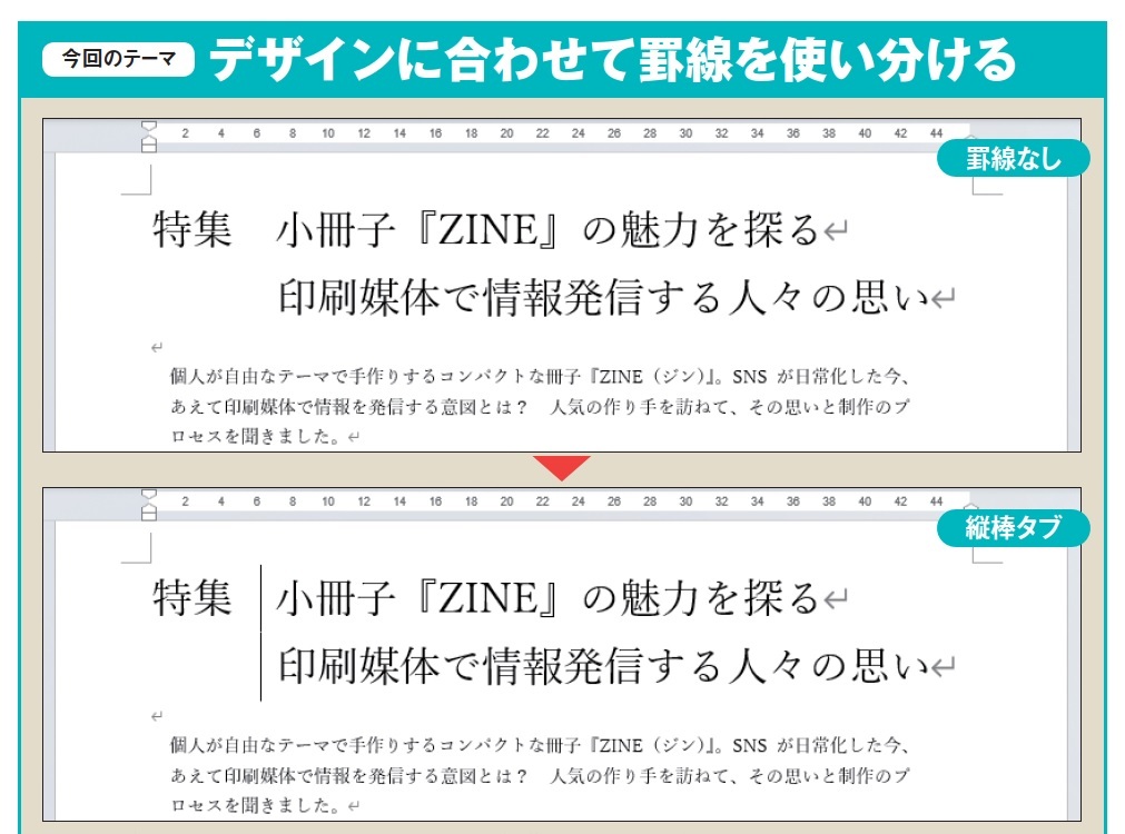 図1 文字列だけのレイアウトに物足りなさを感じたら、罫線を1本引いてみよう。Wordには、罫線を引く機能がいろいろと用意されている。なかでも「縦棒タブ」は、段落内を垂直線で左右に区切るのに便利だ