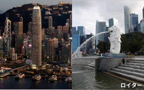 香港（左）とシンガポールの中心部