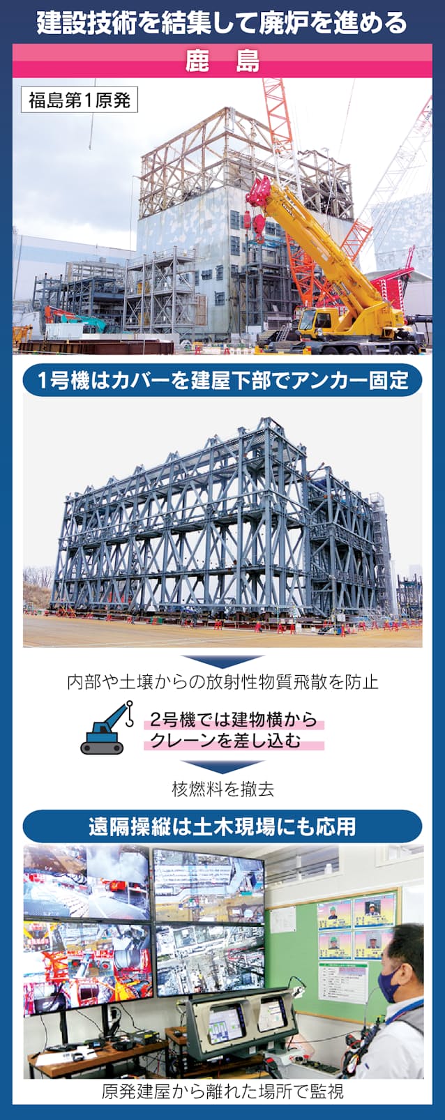 和炉 個人撮影 エロ