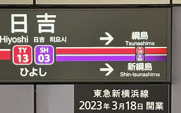 直通線の開業を待つ日吉駅ホームの案内板（横浜市港北区）
