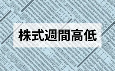 株式週間高低サムネイル