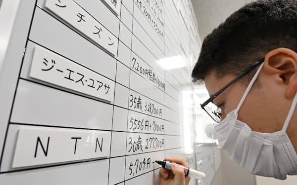 労使交渉の回答状況をボードに書き込む金属労協の職員（15日午前、東京都中央区）
