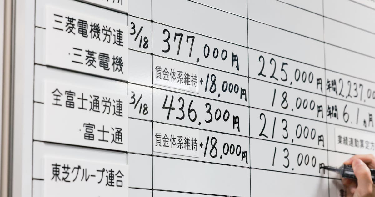 26年の賃上げ率5.02%、連合第6回集計 中小は4.70% - 日本経済新聞