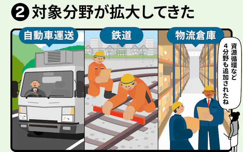 出所)出入国在留管理庁